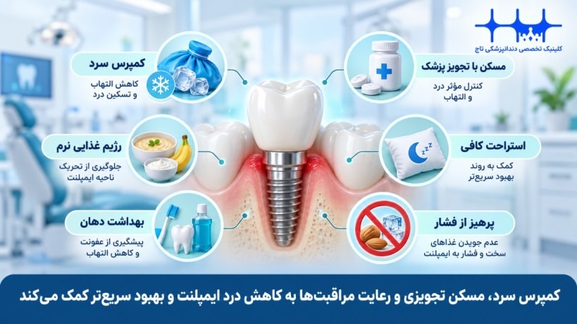 راهکارهای کاهش درد ایمپلنت دندان