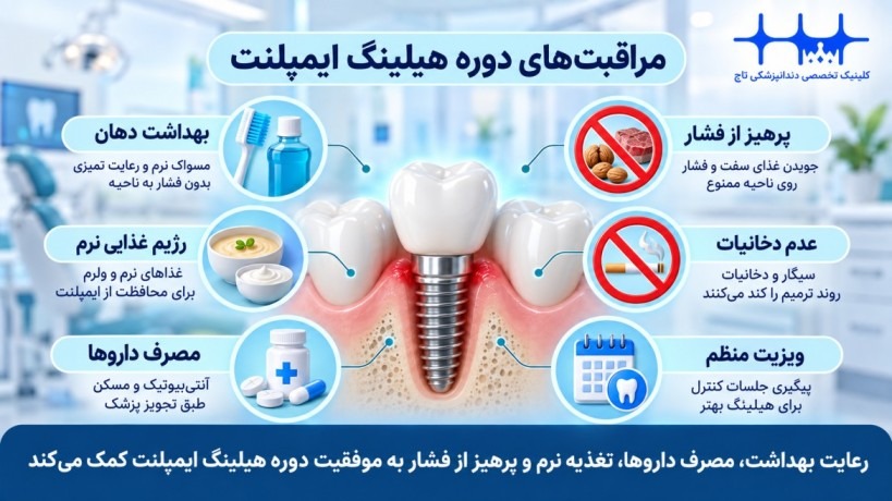 مراقبتهای دوره هیلینگ ایمپلنت