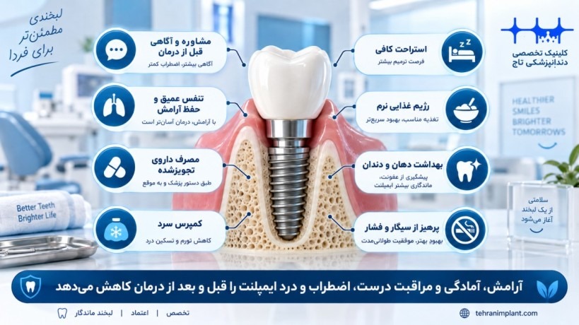 نکات کلیدی برای کاهش اضطراب و درد قبل و بعد از ایمپلنت